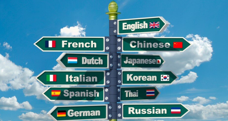 Картинка выбора страны для обучающихся иностранному языку